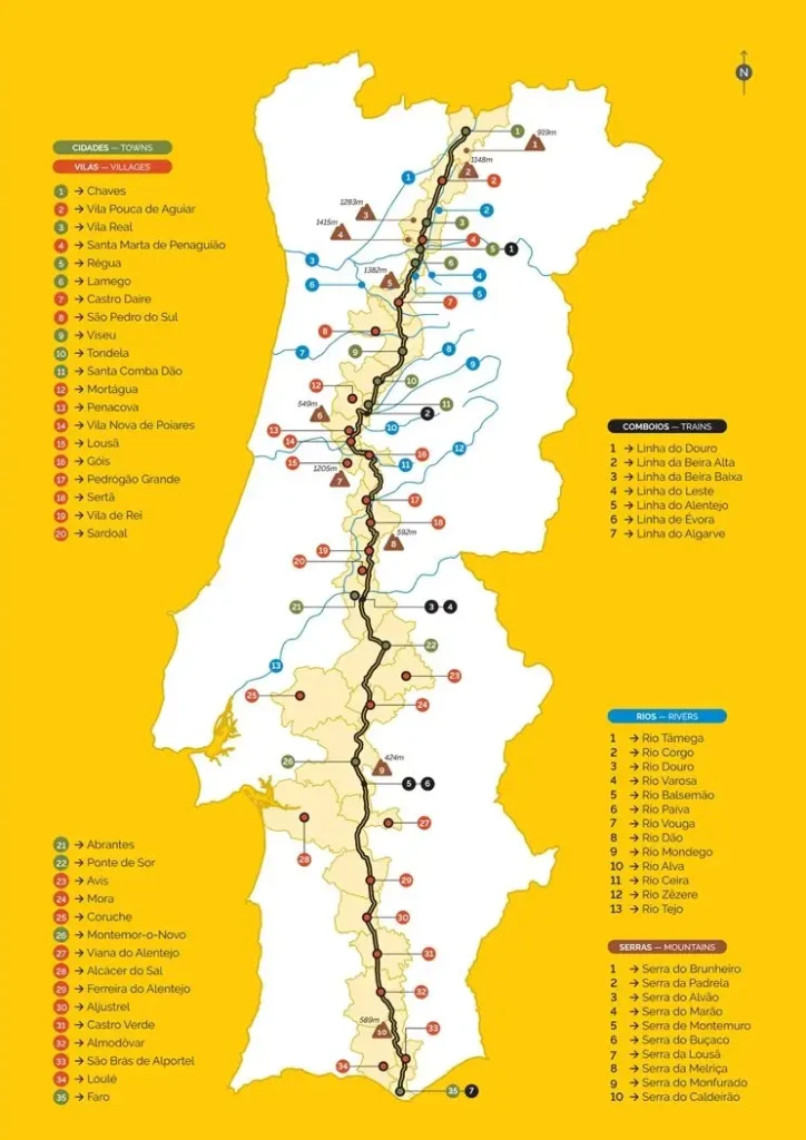rota nacional 2